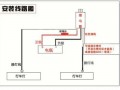 led日行灯怎么接线-日行led灯图解