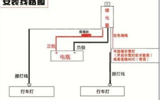 led日行灯怎么接线-日行led灯图解