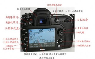 d7100如何对焦