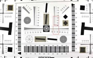  镜头解析力测试「镜头解析度计算」
