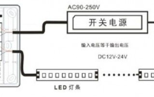 led灯带修改软件_led灯带怎么实现调光功能