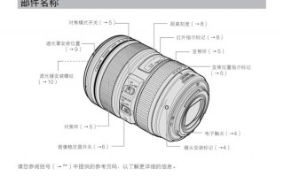 24105镜头标尺