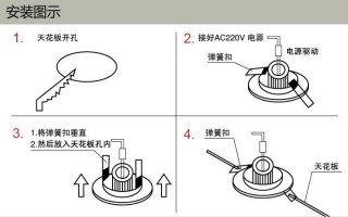 led灯怎么装顶棚（led顶灯安装接线图）