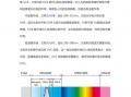 紫外灯常用波段