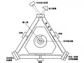  旋转陀螺led灯原理「陀螺灯具」