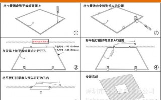 面板灯怎么安装led_面板灯怎么安装图解