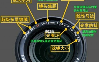 10mm焦距镜头（单反数码相机的焦距是10mm的镜头属于）