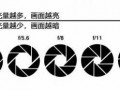 选择什么光圈的镜头_镜头光圈大小哪个好