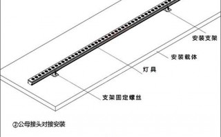 江西户外led线条灯,户外线条灯线路安装方法 