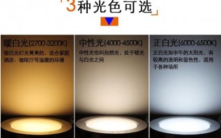 led灯暖光与冷光分别