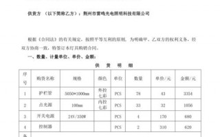 led灯珠购销合同（灯具购销合同模板下载）