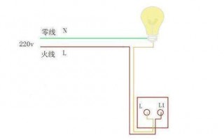 led灯安装需要区分火线零线吗-led灯有预留电