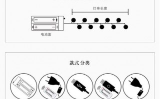  led灯电池换usb「电池款led灯怎么接usb接线」