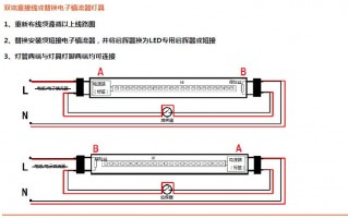 led灯条怎么穿线,led灯条怎么连接安装方法 