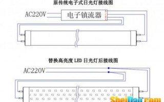 小型展柜带led灯（展示柜led灯怎么接线）