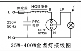 金卤灯如何安装 金卤灯怎么换成led灯