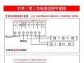 led灯带220伏怎么接线