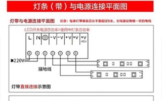 led灯带220伏怎么接线