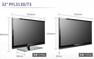 32寸的电视有多少厘米-32寸的电视机是多少公分