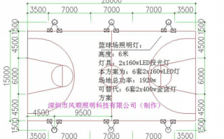 led球场灯安装调试,球场灯安装及参数 