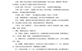  镜头语言的基本知识「镜头语言主要包括」