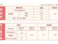  学校电采暖一年多少电费「学校取暖费标准」