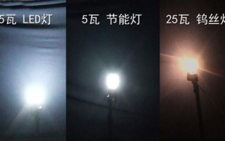  怎么判断led灯颜色「led灯怎么看亮不亮」