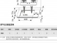 燃气灶一般什么尺寸 普通燃气灶尺寸是多少