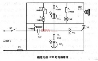 楼道led感应灯图片（楼道感应灯原理及线路图）