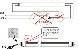 led光管怎么安装接线