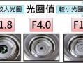 定焦镜头按不了快门-定焦镜头收缩不了光圈