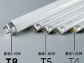 t4led灯管零线火线-t4led灯