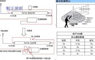 led感应灯工作原理