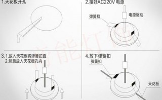 如何画led灯杯_led灯杯怎么安装