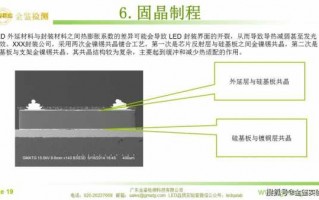 led灯珠贴片工艺流程 led贴片灯珠流程