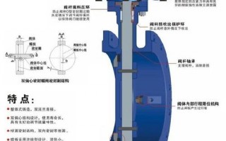 碟阀的作用是什么 碟阀起什么作用