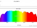 led灯极性标识图-LED灯的AK极性