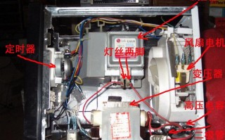 微波炉不能启动的原因分析 微波炉是什么原因启动不了