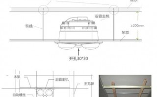 集成吊顶浴霸高度多少（集成吊顶浴霸高度是多少）