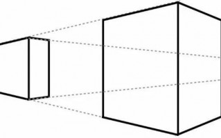  透视原理和镜头「透视原理和镜头的关系」