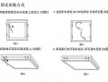 led硬灯怎么安装（led灯怎么安装视频教程）