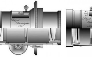  petzval镜头85「petzval镜头结构」