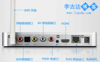 广电网络机顶盒的usb有什么用,广电网络机顶盒usb怎么用 