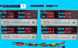  led日光灯谐波「led灯具谐波电流标准」