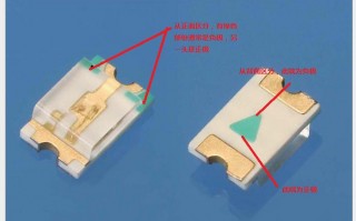 贴片怎么选led灯-贴片怎么选led灯