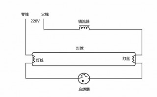 led灯的接法图解