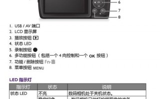  gh5s镜头换算「gh5s电影镜头选择」