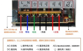  led灯条电源输出「led灯电源输出电压是多少伏」