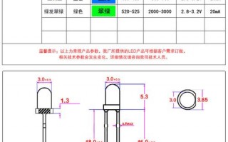 插针灯泡规格 插针led灯大小