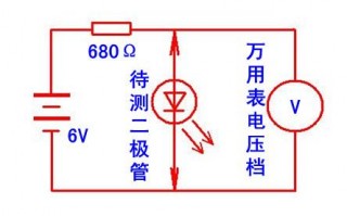 怎么测led灯电压,怎么测led灯电压是多少伏 